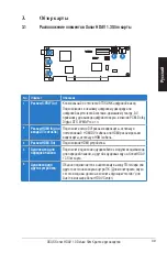 Preview for 40 page of Asus Xonar HDAV 1.3 Slim Quick Start Manual