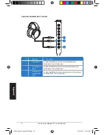 Preview for 72 page of Asus XONAR PHOEBUS Quick Start Manual