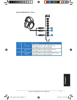 Preview for 87 page of Asus XONAR PHOEBUS Quick Start Manual