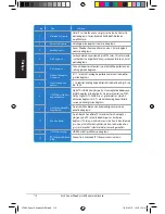 Preview for 110 page of Asus XONAR PHOEBUS Quick Start Manual