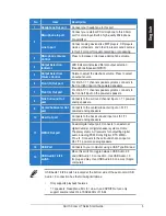 Preview for 5 page of Asus Xonar U7 Quick Start Manual