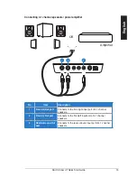 Preview for 13 page of Asus Xonar U7 Quick Start Manual
