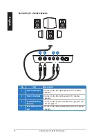 Preview for 14 page of Asus Xonar U7 Quick Start Manual