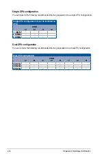 Preview for 36 page of Asus Z10PC-D8 Series User Manual