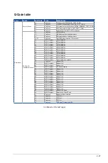 Preview for 45 page of Asus Z10PR-D16 User Manual