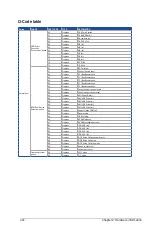 Preview for 46 page of Asus Z10PR-D16 User Manual