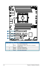 Preview for 34 page of Asus Z11PA-U12 series User Manual