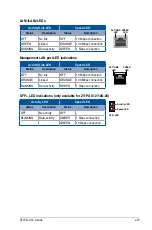 Preview for 47 page of Asus Z11PA-U12 series User Manual