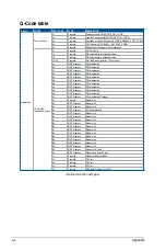 Preview for 156 page of Asus Z11PA-U12 series User Manual