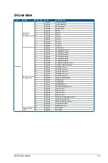 Preview for 157 page of Asus Z11PA-U12 series User Manual