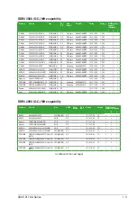 Preview for 23 page of Asus Z170-A User Manual