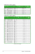 Preview for 24 page of Asus Z170-A User Manual