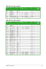 Preview for 25 page of Asus Z170-A User Manual