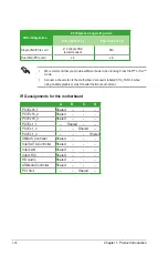 Preview for 30 page of Asus Z170-A User Manual