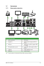 Preview for 33 page of Asus Z170-A User Manual