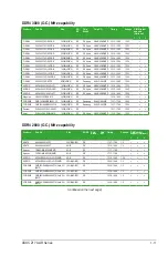 Preview for 23 page of Asus Z170-AR Manual