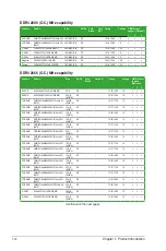 Preview for 24 page of Asus Z170-AR Manual