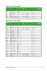 Preview for 25 page of Asus Z170-AR Manual