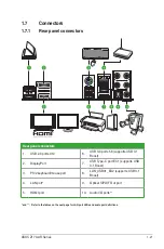 Preview for 33 page of Asus Z170-AR Manual