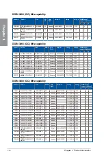 Preview for 28 page of Asus Z170-Premium series Manual