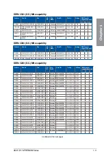 Preview for 29 page of Asus Z170-Premium series Manual