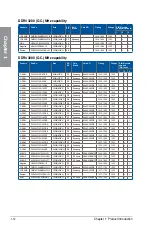 Preview for 30 page of Asus Z170-Premium series Manual