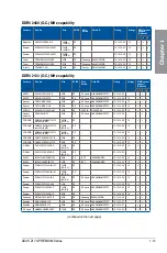 Preview for 33 page of Asus Z170-Premium series Manual