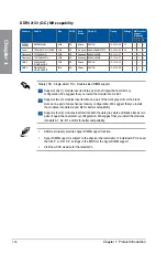 Preview for 34 page of Asus Z170-Premium series Manual