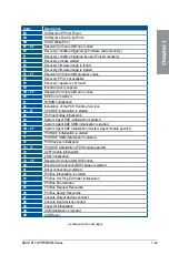 Preview for 47 page of Asus Z170-Premium series Manual