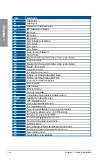 Preview for 48 page of Asus Z170-Premium series Manual