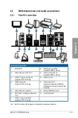 Preview for 75 page of Asus Z170-Premium series Manual