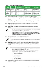 Preview for 26 page of Asus Z170 PRO GAMING/AURA User Manual