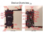 Preview for 4 page of Asus Z300C Troubleshooting Manual