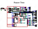 Preview for 6 page of Asus Z300C Troubleshooting Manual