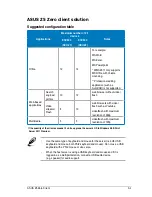 Preview for 47 page of Asus Z5 User Manual