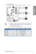 Preview for 21 page of Asus Z590 WIFI Manual