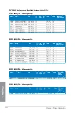 Preview for 28 page of Asus Z78-PLUS User Manual