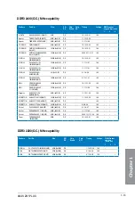 Preview for 29 page of Asus Z78-PLUS User Manual