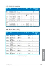 Preview for 31 page of Asus Z78-PLUS User Manual