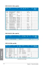 Preview for 32 page of Asus Z78-PLUS User Manual