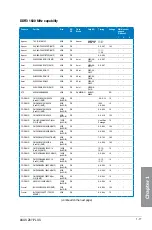 Preview for 33 page of Asus Z78-PLUS User Manual