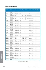 Preview for 34 page of Asus Z78-PLUS User Manual