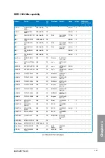 Preview for 37 page of Asus Z78-PLUS User Manual