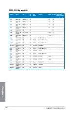 Preview for 38 page of Asus Z78-PLUS User Manual