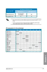 Preview for 41 page of Asus Z78-PLUS User Manual