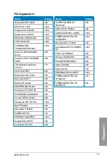 Preview for 57 page of Asus Z78-PLUS User Manual