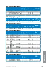 Preview for 29 page of Asus Z87-DELUXE DUAL User Manual