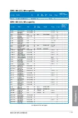 Preview for 31 page of Asus Z87-DELUXE DUAL User Manual