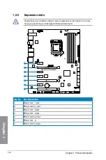 Preview for 34 page of Asus Z87-DELUXE DUAL User Manual