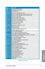 Preview for 45 page of Asus Z87-DELUXE DUAL User Manual